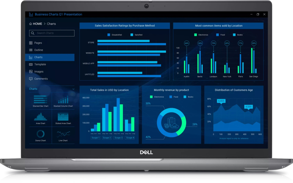 Dell Precision 3581 15.6-inch Laptop i9-13900H 64GB 2TB SSD FHD RTX A2000 DE Backlight FP WCAM WIN11