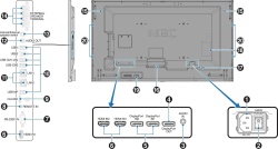 NEC MultiSync V754Q 75-Zoll Monitor IPS 4K UHD 3840x2160 DP HDMI USB RJ-45 Lautsprecher 8ms Sehr gut - Refurbished